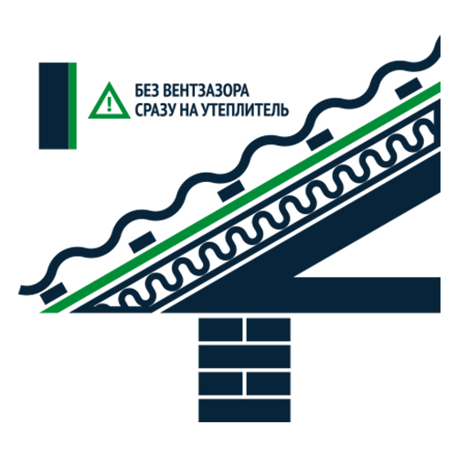 Megaflex Roof Extra M 110 (70 м2) Гидро- ветрозащитная диффузионная мембрана 